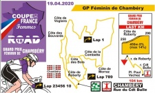 GP Féminin de Chambéry.jpg